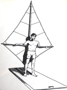 Windsurfing Classics